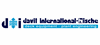 d-i davit international-hische GmbH